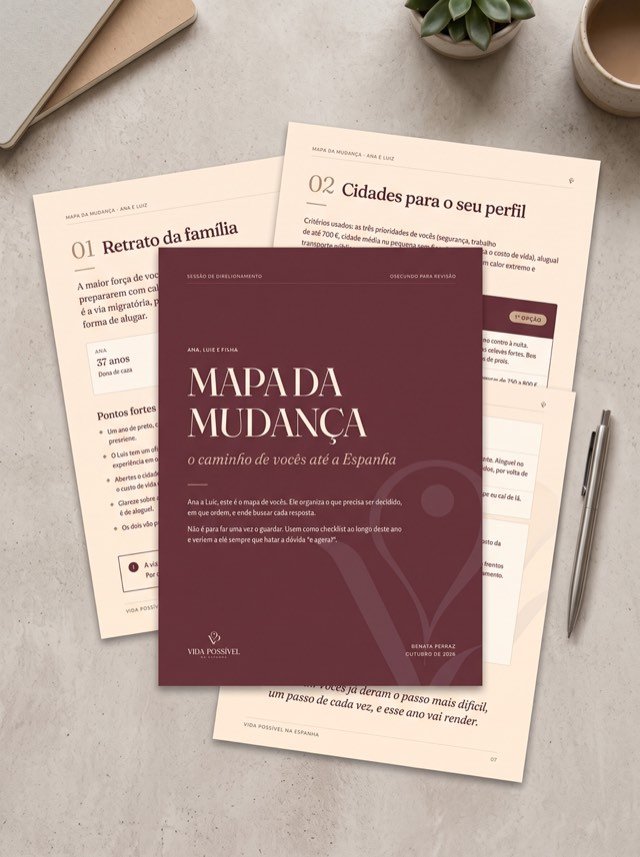Exemplo do Mapa da Mudança
